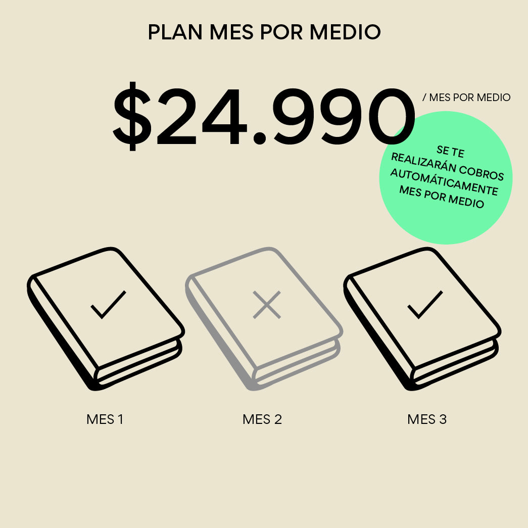 PlanXMedio La ejemplar - Suscripción Bimensual