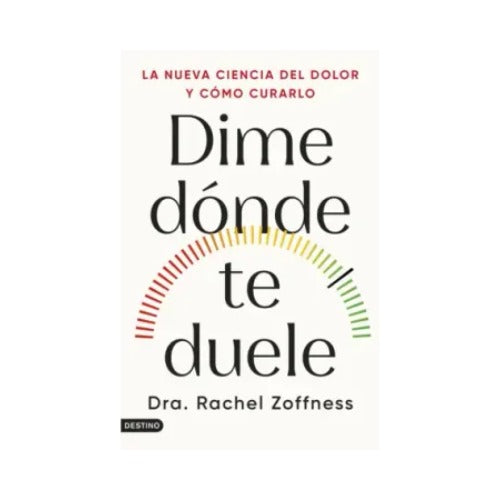 Dime dónde te duele
