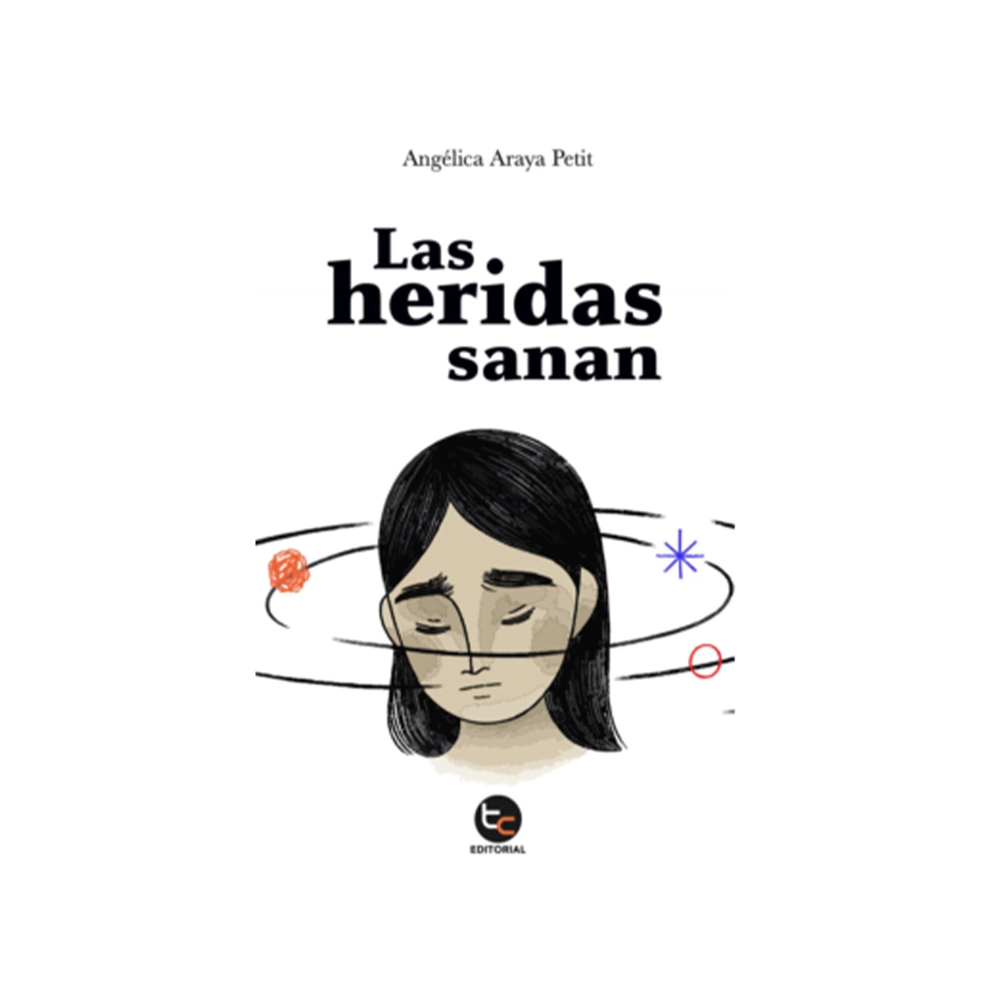Las heridas sanan
